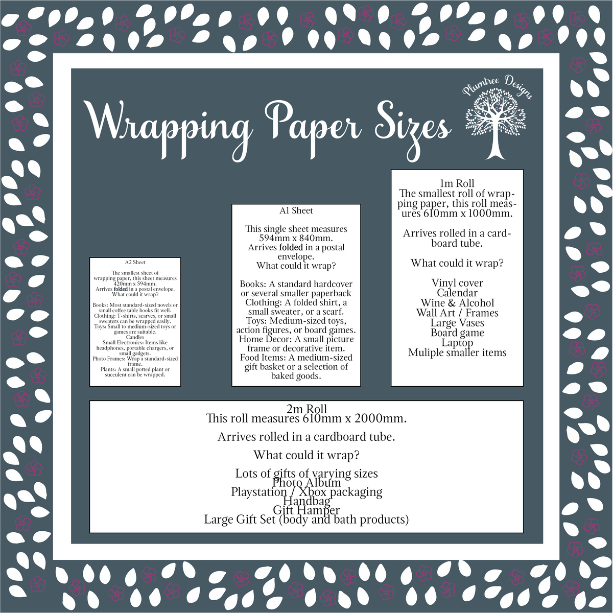 A size guide chart for wrapping paper from 'Plumtree Designs', displaying measurements and descriptions for various sizes including 1m rolls, 2m rolls, and gift sets against a dark slate blue background with a white patterned border.